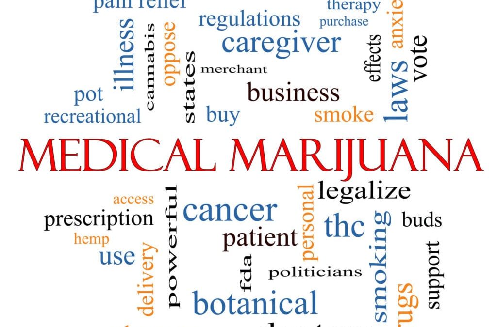 Private: THE PLETHORA OF MEDICAL CANNABIS OPTIONS