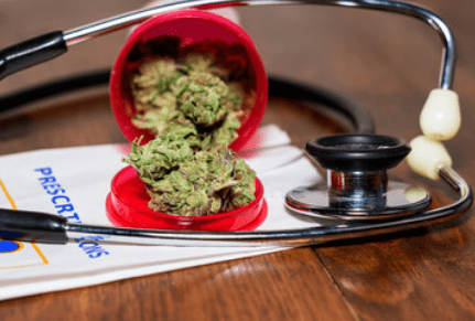 THE PROCESS TO APPLY FOR MEDICAL MARIJUANA CARD IN FLORIDA & ITS BENEFITS